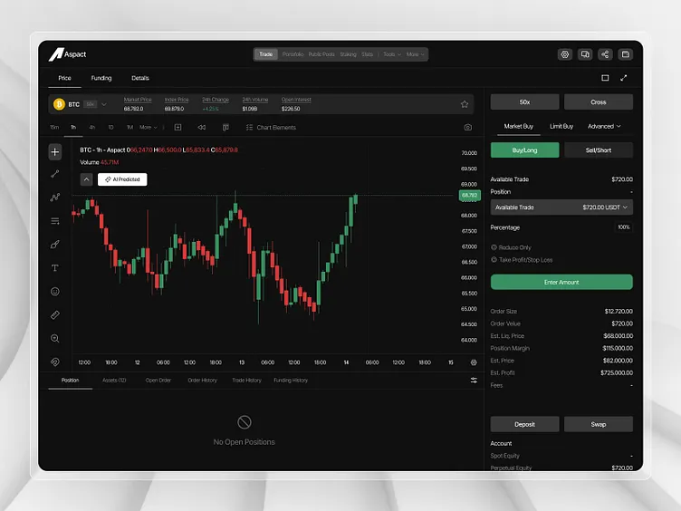 Crypto Money News , Latest Crypto News , Breaking Crypto News , Crypto Market News , Cryptocurrency News Today , Digital Currency News , Blockchain News , Bitcoin Market News , Crypto Trading News , Crypto News 2026  , Live Crypto Market Updates , Bitcoin Price News, Global Crypto Market News ,
